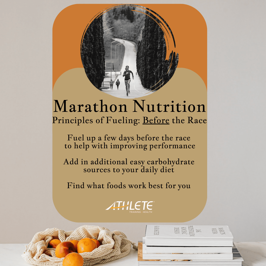 Marathon Runner Nutrition Principles - Athlete Training and Health, image size:1080x1080